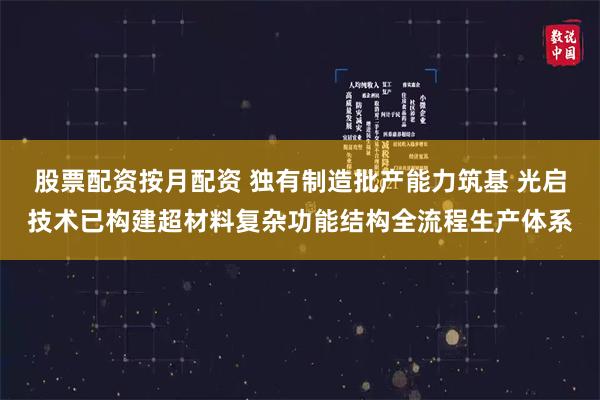 股票配资按月配资 独有制造批产能力筑基 光启技术已构建超材料复杂功能结构全流程生产体系