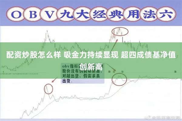 配资炒股怎么样 吸金力持续显现 超四成债基净值创新高