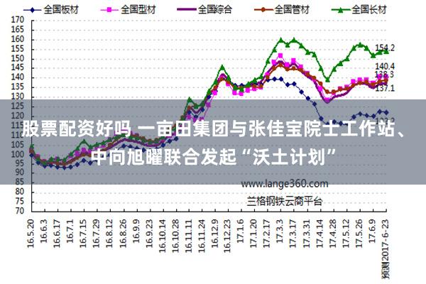 股票配资好吗 一亩田集团与张佳宝院士工作站、中向旭曜联合发起“沃土计划”
