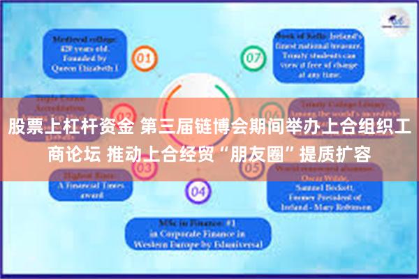 股票上杠杆资金 第三届链博会期间举办上合组织工商论坛 推动上合经贸“朋友圈”提质扩容